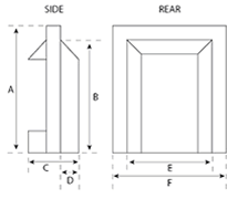 Fires Dimensions